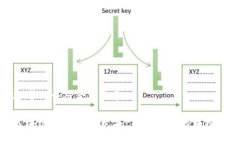 思考一个符合大众和    区