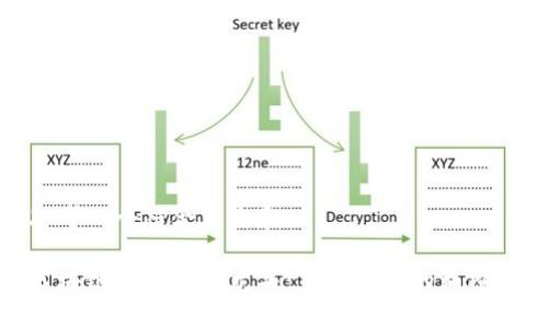 思考一个符合大众和  
  
区块链金融概念龙头：未来金融的颠覆者