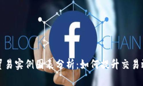 区块链金融贸易实例图表分析：如何提升交易效率与安全性