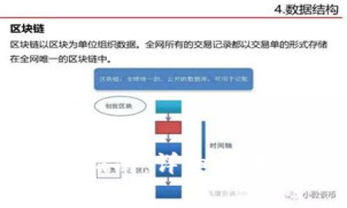 TP钱包同步操作指南：详细步骤与常见问题解析