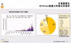 btc_blockchain_games区块链合成