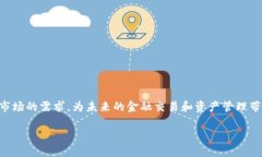 区块链中的金融资产是一