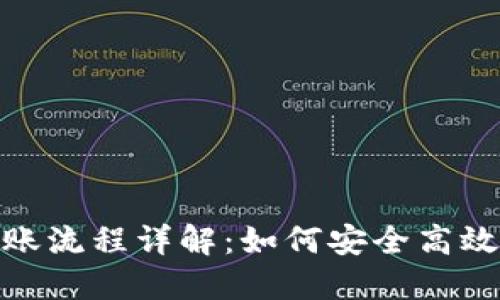 TP冷钱包转账流程详解：如何安全高效地进行转账