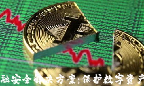 
区块链金融安全解决方案：保护数字资产的下一步