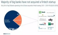  如何从TPWallet官方网站下