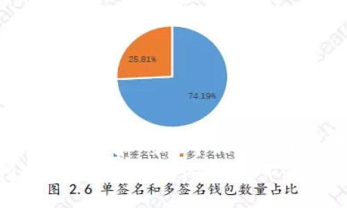 思考一个符合大众和 和5个相关的关键词  
: 深受顾客欢迎的区块链游戏，您不能错过的几款