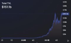 为什么TP钱包下载不了？常