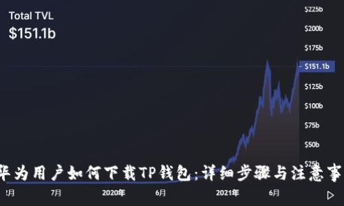  华为用户如何下载TP钱包：详细步骤与注意事项