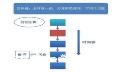 如何下载TP官网二维码：一步一步教你获取最新二